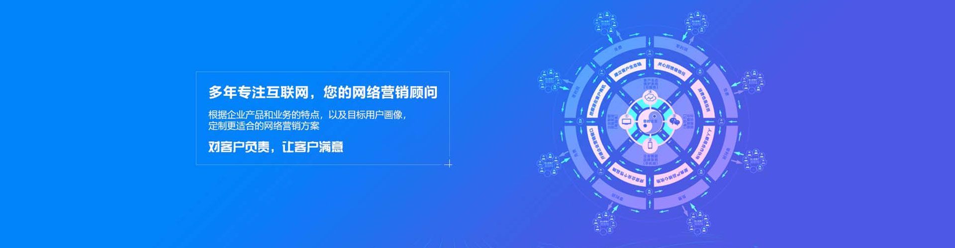 萝北信息流运营